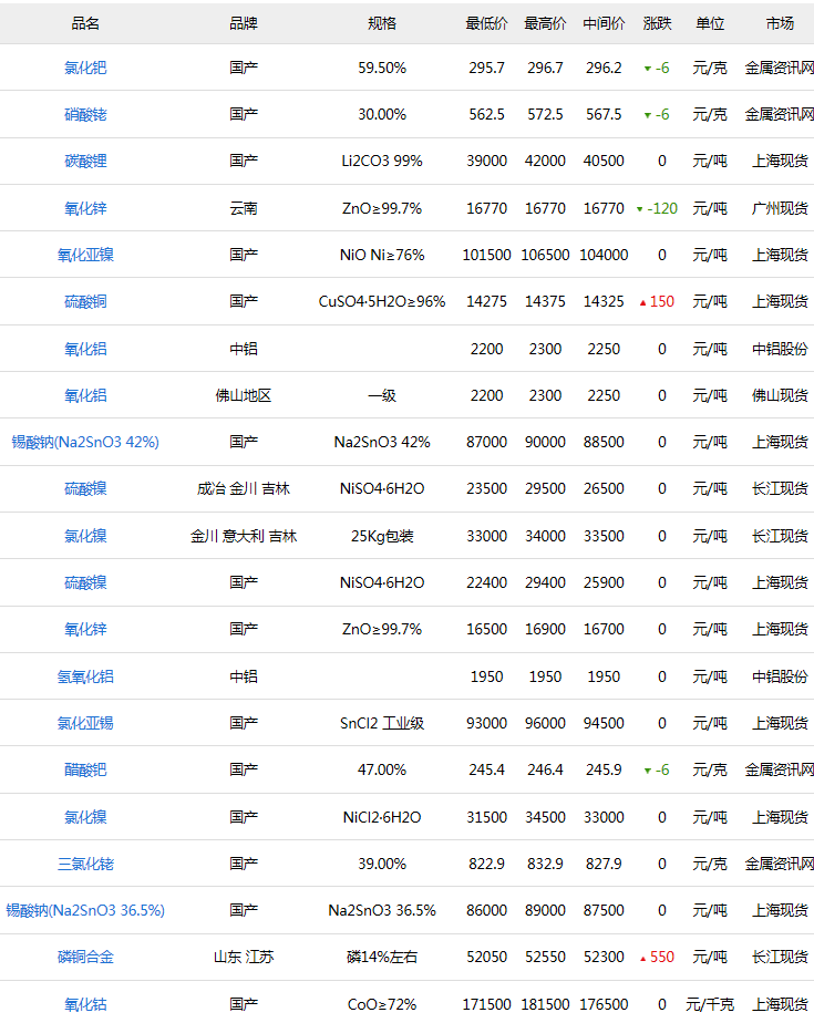 华体会官网